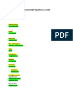 Colon Cancer/ Colorectal Cancer: Subjective Data Subjektive Daten Objective Data Objektive Daten