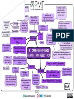 7.1 Carbon Compounds As Fuels and Feedstock: Alkanes