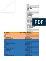 Top 5 Amazon Products Analysis