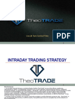 My Favorite Intraday Trading Strategy