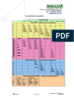 Comparison of Cleanroom Standards