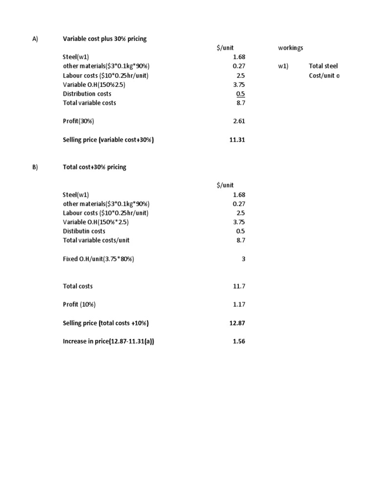 Variable Cost Plus 30 Pricing PDF