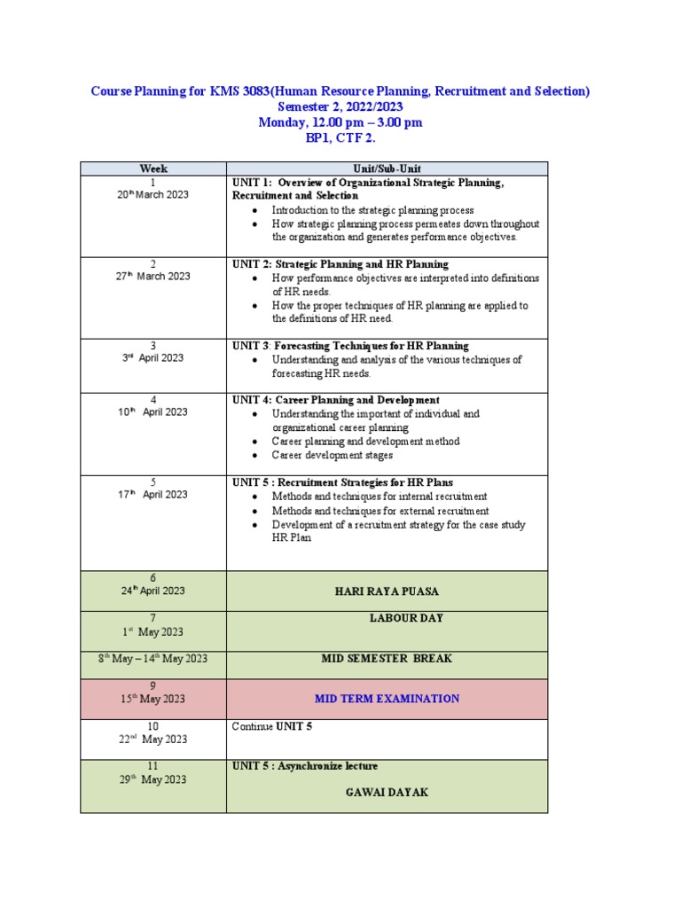 KMS 3083 HR Planning Course Outline | PDF | Computers