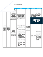 INCES Informe