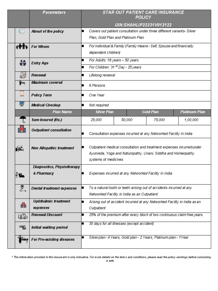 Star outpatient care insurance policy one pager version 1 1 may