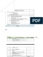 Skema Jawapan Trial Fizik 2022