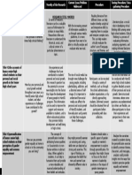 Research Title Matrix