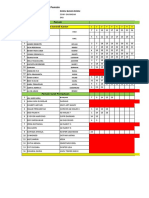 Breakdown & Laporan Pemain: No Pemain Scene Pemain Pemain Kontrak Kantor