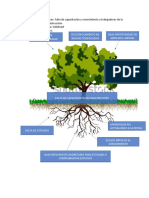 Tarea 3