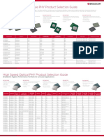 PLP-High Speed Optical PHY Product Selection Guide-BC-0605EN - 030322 - Final