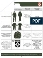 Uniformes e insígnias do Exército Brasileiro