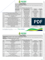 Lista de projetos inovadores aprovados