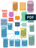 Mapa Consumidor