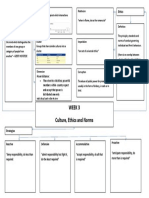 WK 3 Cultures, Ethics and Norms CH 3