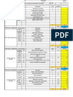 Fredmar Major Subjects