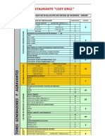 Evaluacion Incendios Lost Grill - Meseri