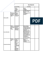 Bon Marché Galeries Lafayett E: PDV Dates BC