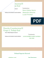 Funciones y requisitos del Tribunal Superior Electoral Dominicano (TSE