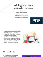 Metodología Las 6m - Diagrama de Ishikawa