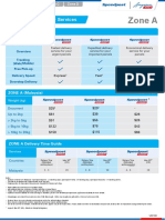 Retail International Speedpost OnlinePDF V202108