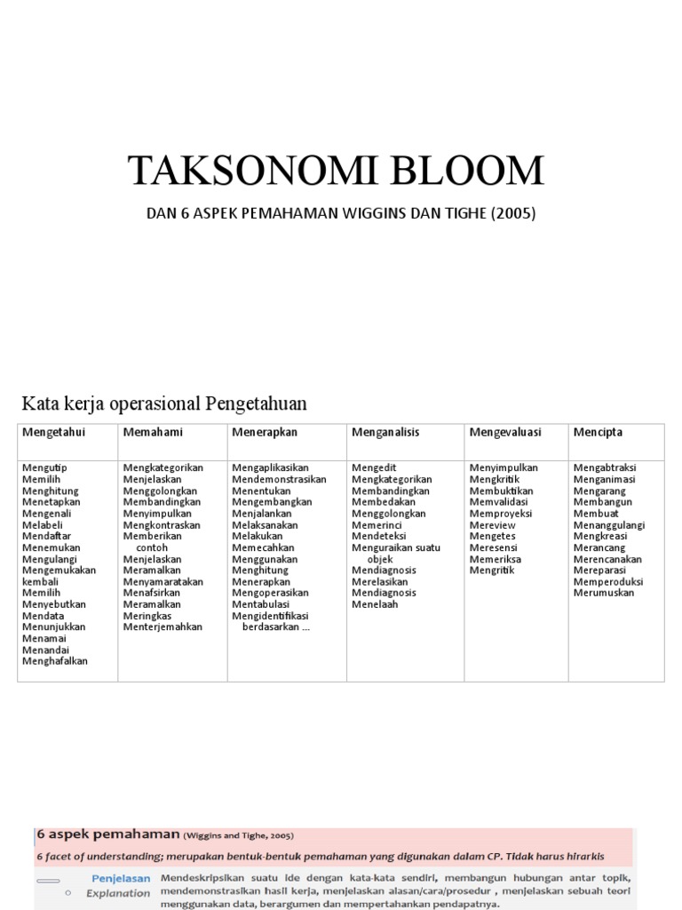 Taksonomi bloom dan wiggins pdf