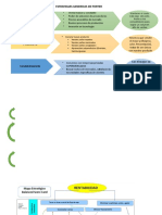 Estrategias Genericas de Porter: Segmentacion Ser El Mejor en Cuanto A Nuestros Productos