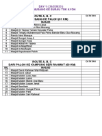 Route B Day 1 25 Februari 2023 Sabtu