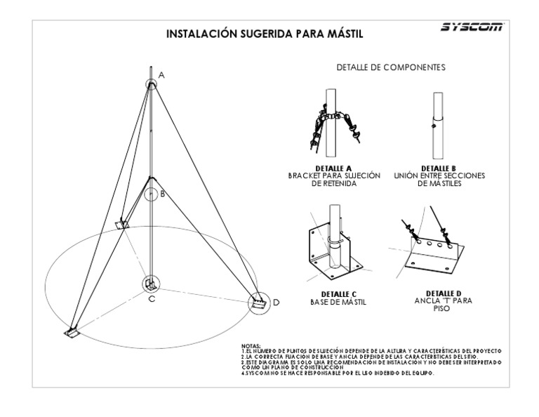 Guía de Instalación de Mástiles | PDF