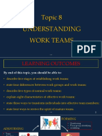T8 - Understanding Work Teams