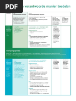 Zelcom Model | PDF