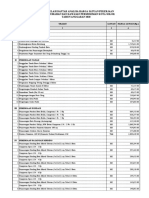 Rekapitulasi Daftar Analisa Harga Satuan Pekerjaan Dinas Perumahan Dan Kawasan Permukiman Kota Solok Tahun Anggaran 2020