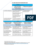 Appendix 4 - Results Frameworks FNS and Water