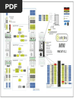 100 000 10 CONTROLLINO MINI Pinout