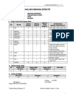 Analisis Minggu Efektif