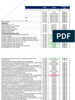 Descripción N°Req. Estado Fecha Est. en Obra: en Obra en Obra en Obra en Obra en Obra en Obra en Obra