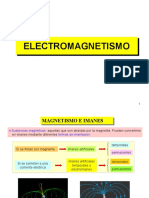 Fuerzas Magneticas