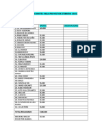 Aporte Comites para Proyector (Febrero 2023) : Nombre Comite Aporte Observaciones