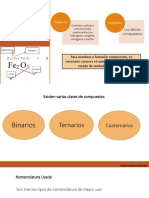 Nomenclatura Química