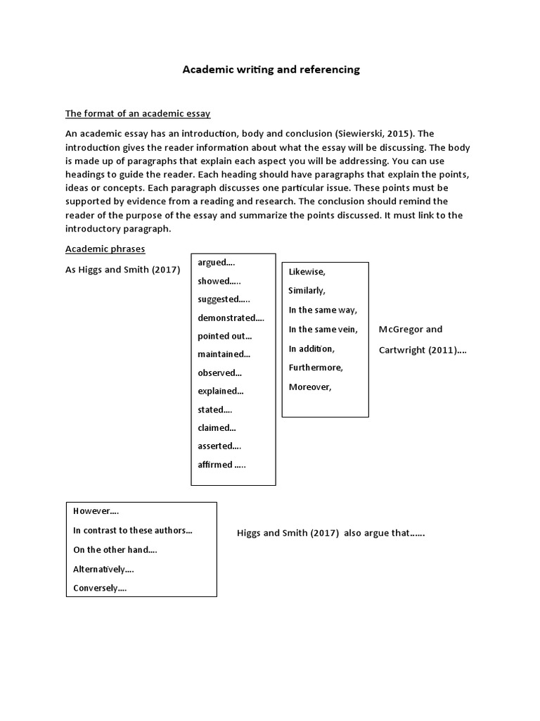 Academic Writing and Referencing | PDF | Essays | John Dewey