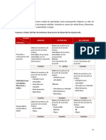 Niveles: Criterios: Logrado en Proceso No Logrado