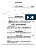 Informe Semanal