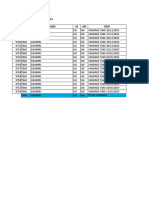 Data Variance Plus DESEMBER 2022 - 12 JANUARI 2023 NO Toko Nama AS AM Desk