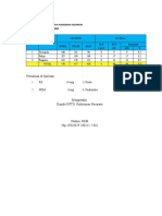 1 Format PWS KIA Jan-Des 2022