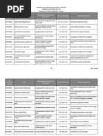 Mobilidade 2011_2012; 2011.ago.30