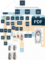 Diagrama Sin Título - Drawio