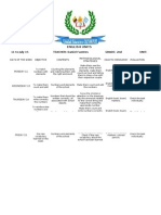 English Units: Days of The Week Objective Didactic Resources Evaluation Methodological Strategies