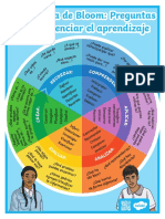 Taxonomía de Bloom: Preguntas para Potenciar El Aprendizaje para Potenciar El Aprendizaje