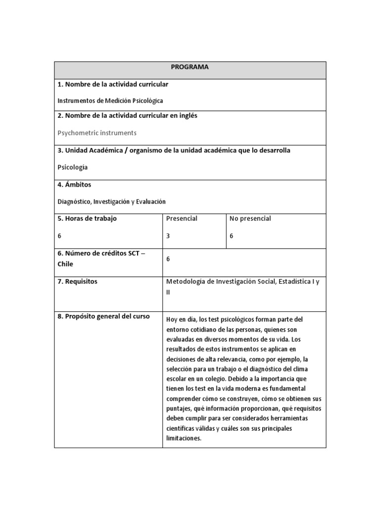 Psychometric Instruments: Psicología | PDF | Validez (Estadísticas ...
