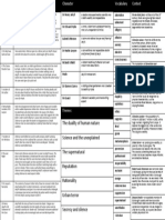 Jekyll Knowledge Organiser1