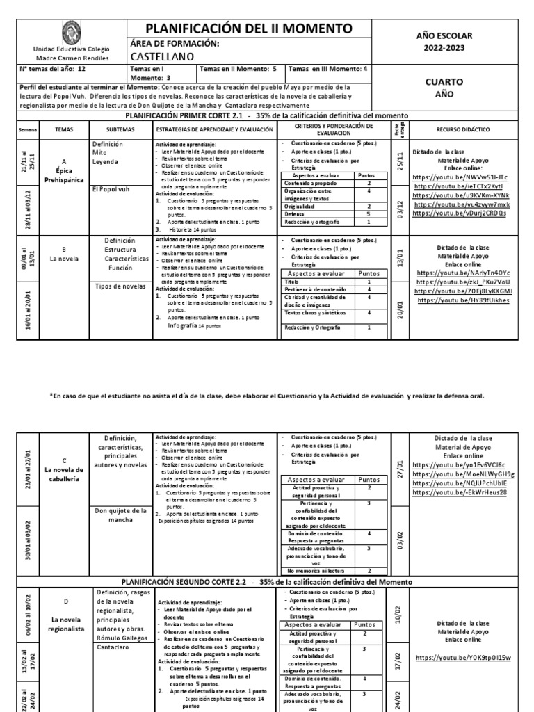 Planificación Castellano 4to Año 2022-2023 | PDF | Evaluación ...